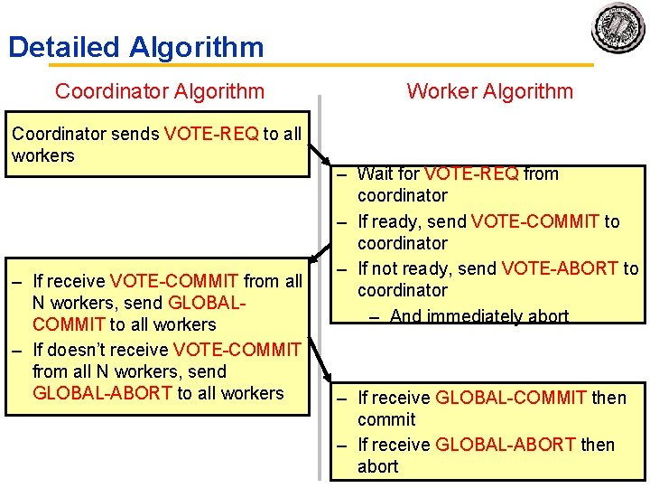 Detailed Algorithm Coordinator sends VOTE-REQ to all workers – If receive VOTE-COMMIT from all