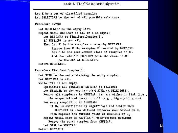 CS 478 - Learning Rules 13 