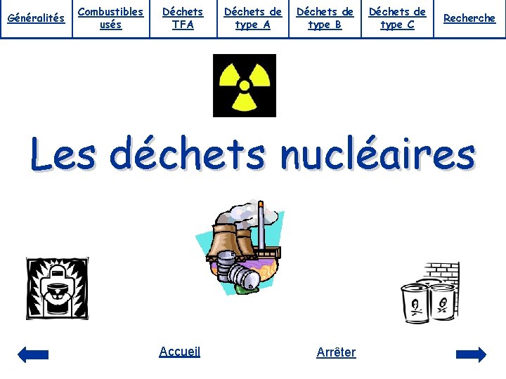 Généralités Combustibles usés Déchets TFA Déchets de type B Déchets de type C Recherche