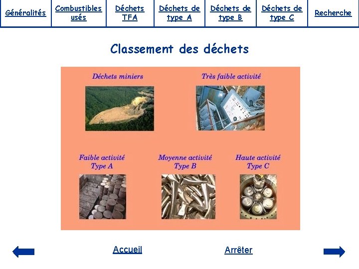 Généralités Combustibles usés Déchets TFA Déchets de type B Classement des déchets Accueil Arrêter