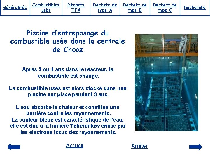 Généralités Combustibles usés Déchets TFA Déchets de type B Piscine d’entreposage du combustible usée