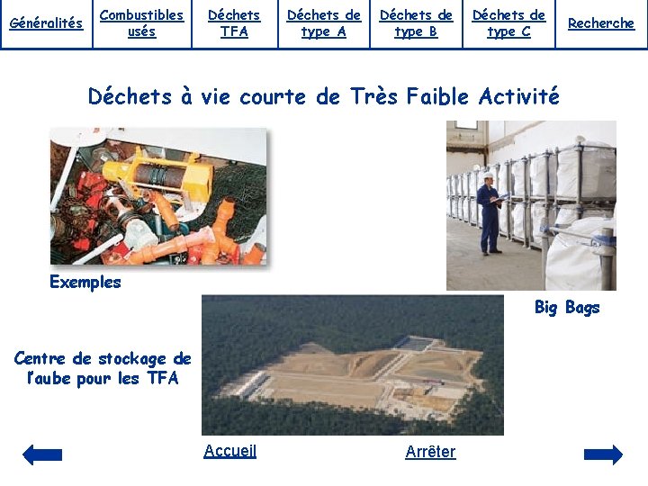 Généralités Combustibles usés Déchets TFA Déchets de type B Déchets de type C Recherche