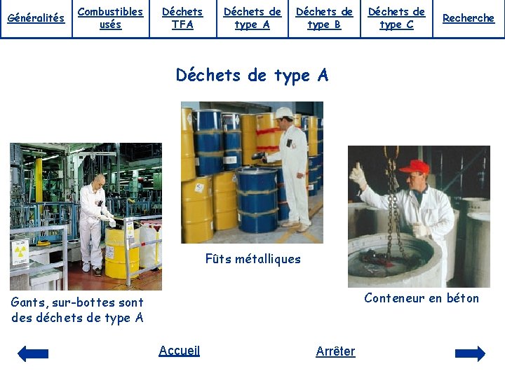 Généralités Combustibles usés Déchets TFA Déchets de type B Déchets de type C Recherche