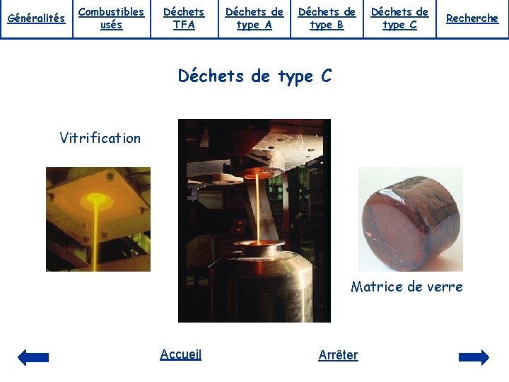 Généralités Combustibles usés Déchets TFA Déchets de type B Déchets de type C Recherche