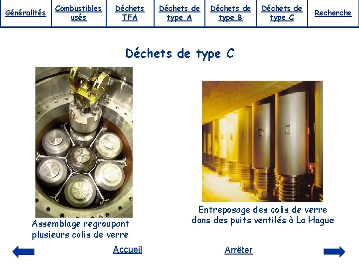 Généralités Combustibles usés Déchets TFA Déchets de type B Déchets de type C Recherche