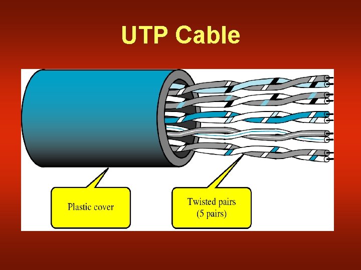 Utp Example DATA COMMUNICATION Lecture25 Recap of Lecture 24 w