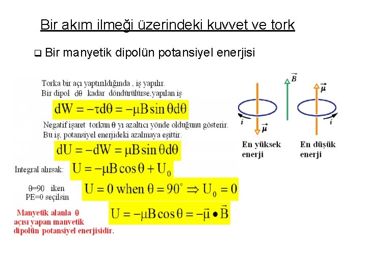 Bir akım ilmeği üzerindeki kuvvet ve tork q Bir manyetik dipolün potansiyel enerjisi 