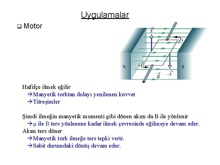 Uygulamalar q Motor Hafifçe ilmek eğilir Manyetik torktan dolayı yenilenen kuvvet Titreşimler Şimdi ilmeğin