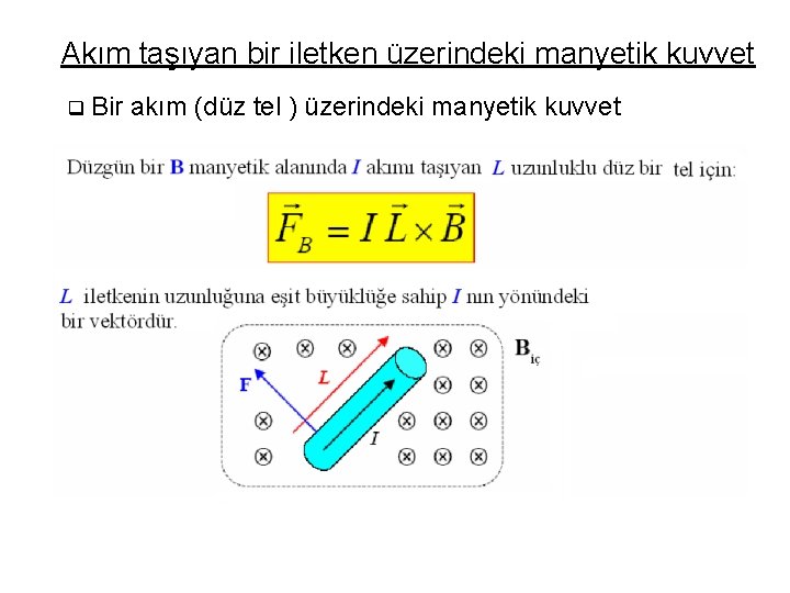 Akım taşıyan bir iletken üzerindeki manyetik kuvvet q Bir akım (düz tel ) üzerindeki