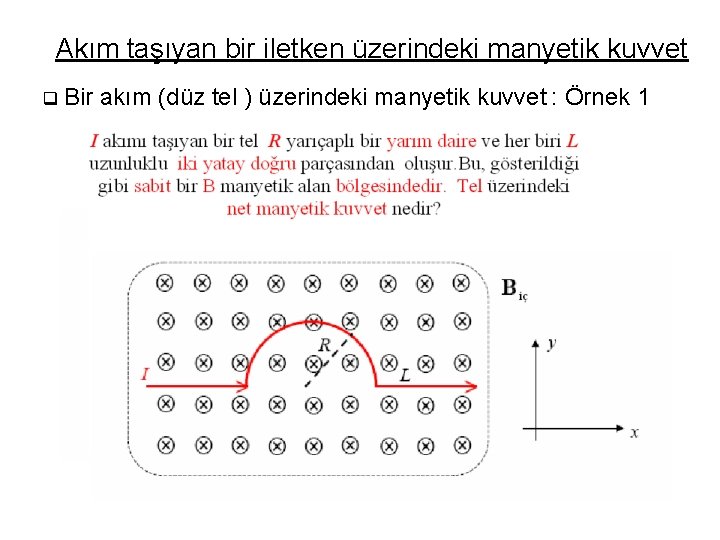 Akım taşıyan bir iletken üzerindeki manyetik kuvvet q Bir akım (düz tel ) üzerindeki