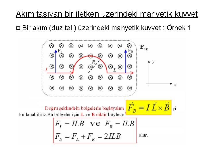 Akım taşıyan bir iletken üzerindeki manyetik kuvvet q Bir akım (düz tel ) üzerindeki