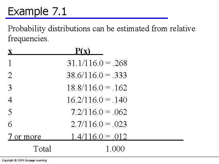 Example 7. 1 Probability distributions can be estimated from relative frequencies. x P(x) 1