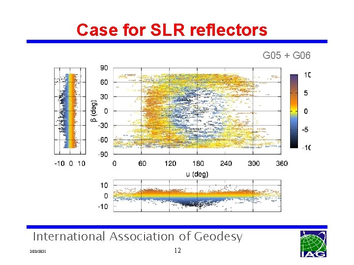 Case for SLR reflectors G 05 + G 06 International Association of Geodesy 2/23/2021