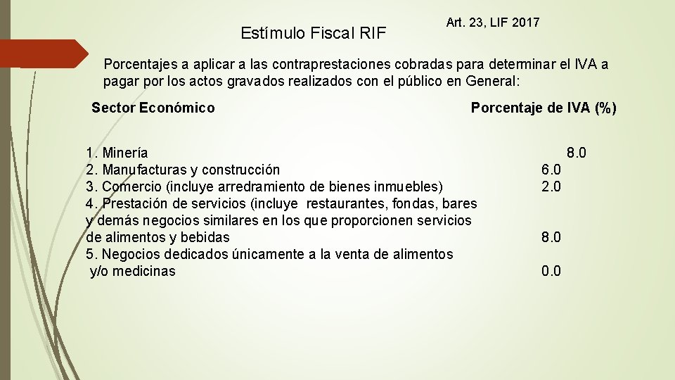 Estímulo Fiscal RIF Art. 23, LIF 2017 Porcentajes a aplicar a las contraprestaciones cobradas