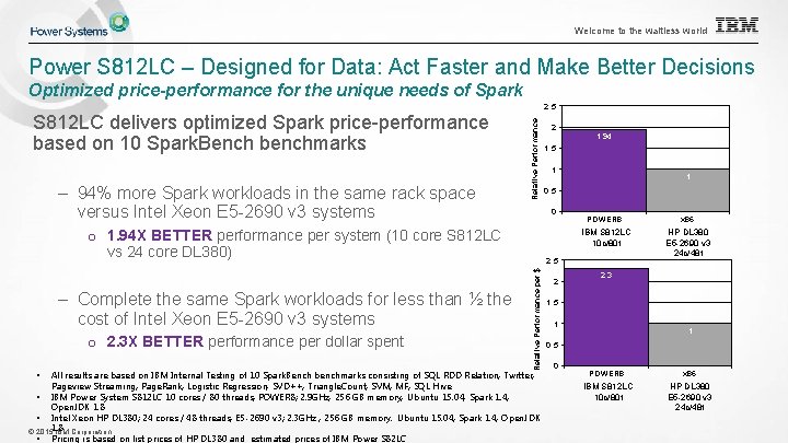 Welcome to the waitless world Power S 812 LC – Designed for Data: Act Welcome to the waitless world Power S 812 LC – Designed for Data: Act