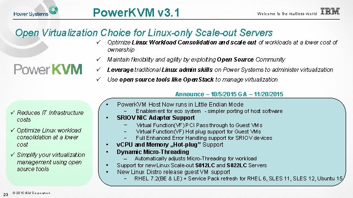 Power. KVM v 3. 1 Welcome to the waitless world Open Virtualization Choice for Power. KVM v 3. 1 Welcome to the waitless world Open Virtualization Choice for