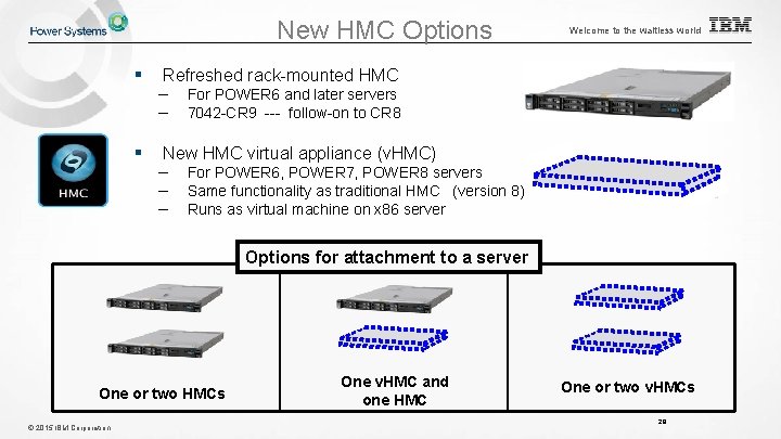 New HMC Options § Refreshed rack-mounted HMC – For POWER 6 and later servers New HMC Options § Refreshed rack-mounted HMC – For POWER 6 and later servers