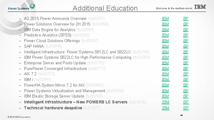 Additional Education – – – – 4 Q 2015 Power Announce Overview (ltu 50767) Additional Education – – – – 4 Q 2015 Power Announce Overview (ltu 50767)