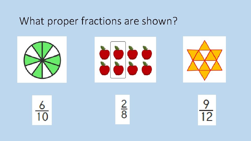 What proper fractions are shown? 