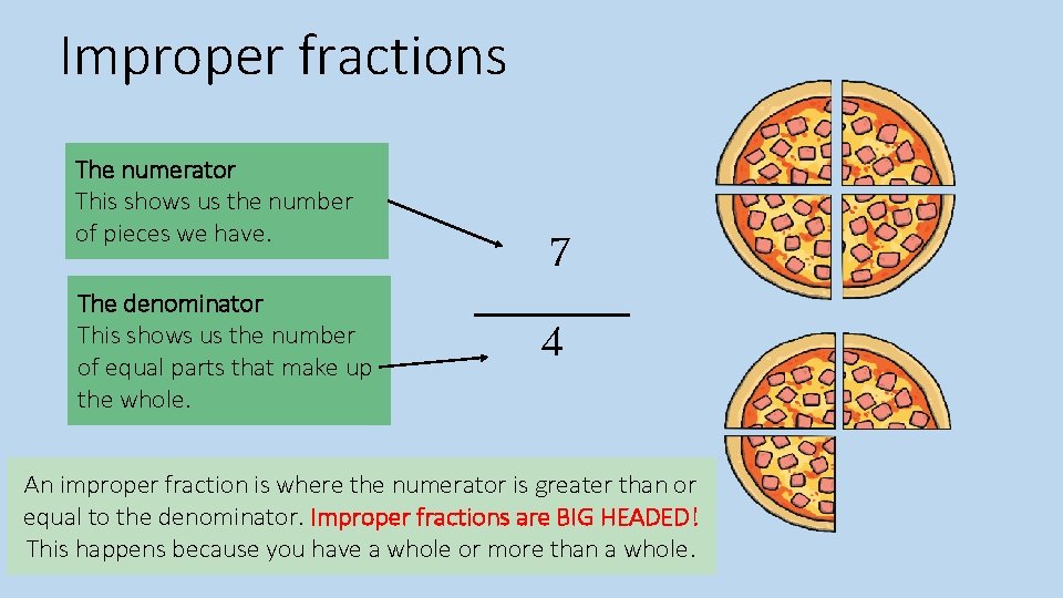 Improper fractions The numerator This shows us the number of pieces we have. The
