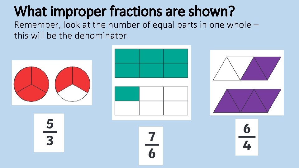What improper fractions are shown? Remember, look at the number of equal parts in