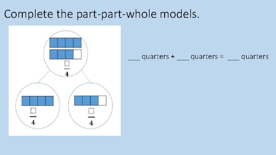 Complete the part-whole models. ___ quarters + ___ quarters = ___ quarters 