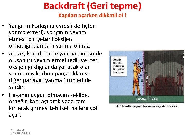 Backdraft (Geri tepme) Kapıları açarken dikkatli ol ! • Yangının korlaşma evresinde (içten yanma