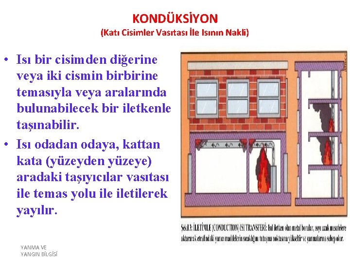 KONDÜKSİYON (Katı Cisimler Vasıtası İle Isının Nakli) • Isı bir cisimden diğerine veya iki