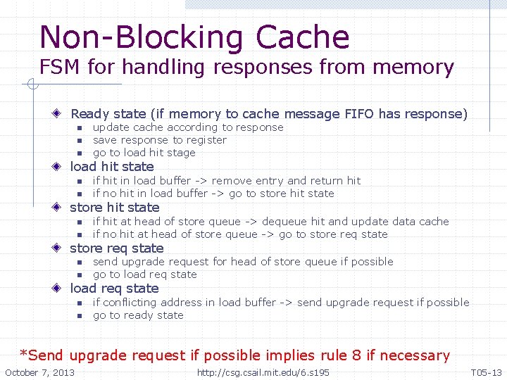 Non-Blocking Cache FSM for handling responses from memory Ready state (if memory to cache