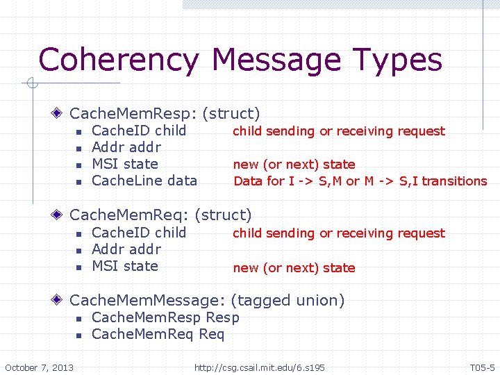 Coherency Message Types Cache. Mem. Resp: (struct) n n Cache. ID child Addr addr