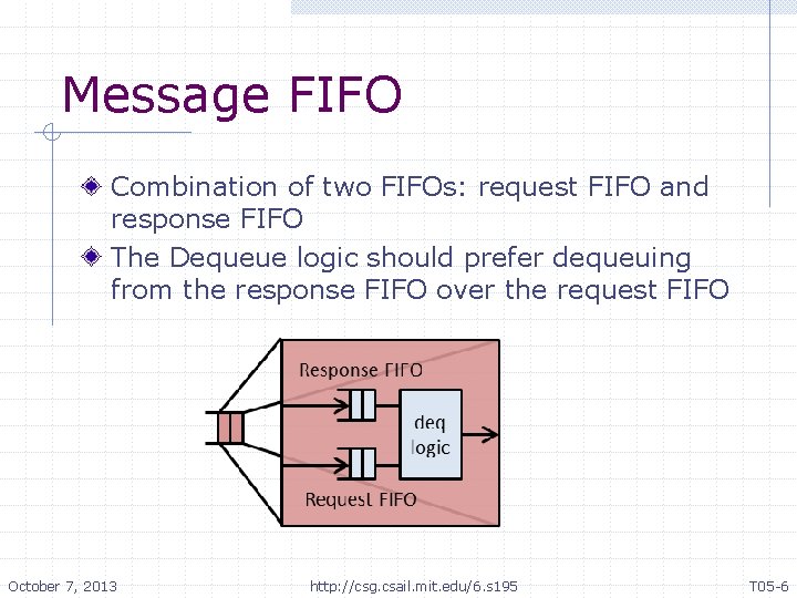 Message FIFO Combination of two FIFOs: request FIFO and response FIFO The Dequeue logic