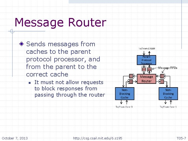 Message Router Sends messages from caches to the parent protocol processor, and from the