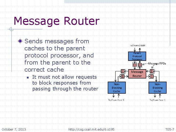 Message Router Sends messages from caches to the parent protocol processor, and from the