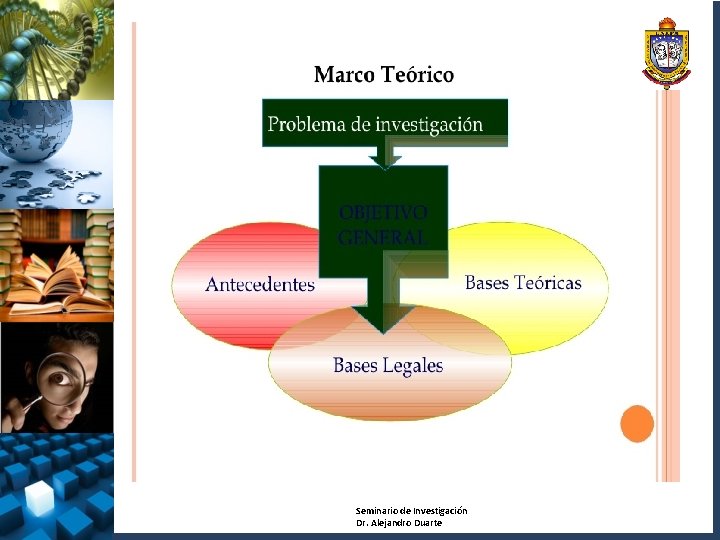 Seminario de Investigación Dr. Alejandro Duarte 