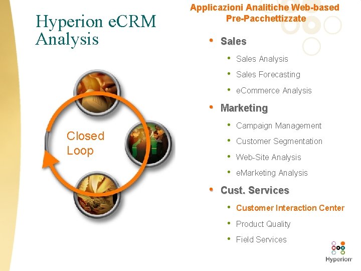Hyperion e. CRM Analysis Applicazioni Analitiche Web-based Pre-Pacchettizzate • Sales • Sales Analysis •