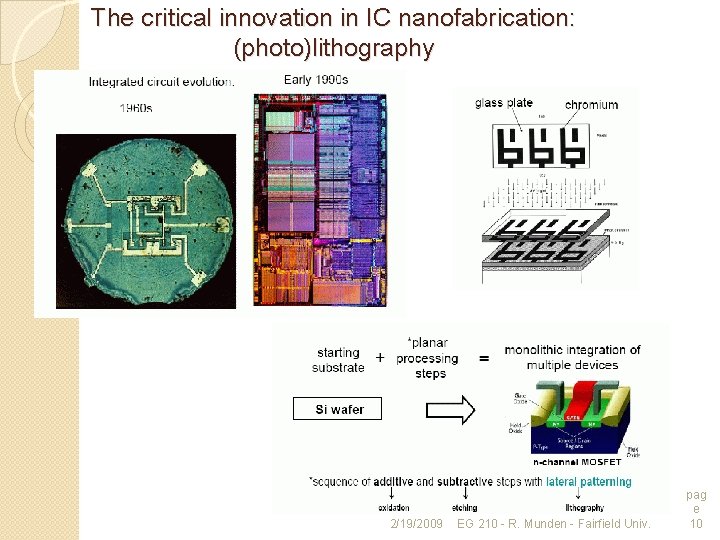 The critical innovation in IC nanofabrication: (photo)lithography 2/19/2009 EG 210 - R. Munden -