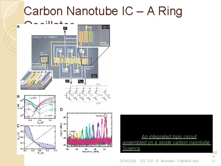 Carbon Nanotube IC – A Ring Oscillator Z. H. Chen, J. Appenzeller, Y. M.