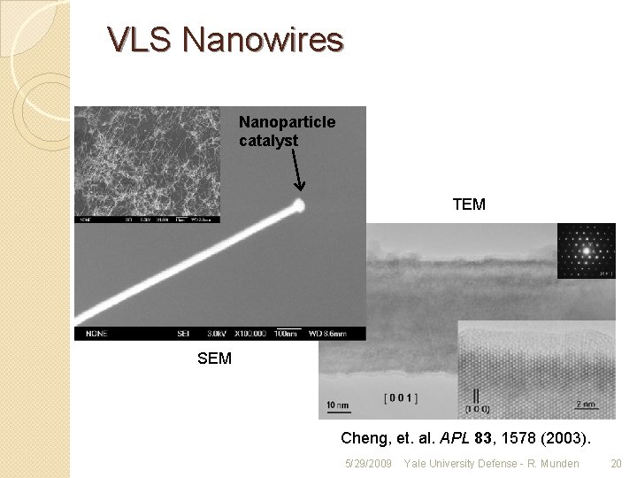 VLS Nanowires Nanoparticle catalyst TEM SEM Cheng, et. al. APL 83, 1578 (2003). 5/29/2009