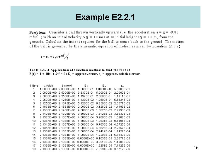 Example E 2. 2. 1 16 