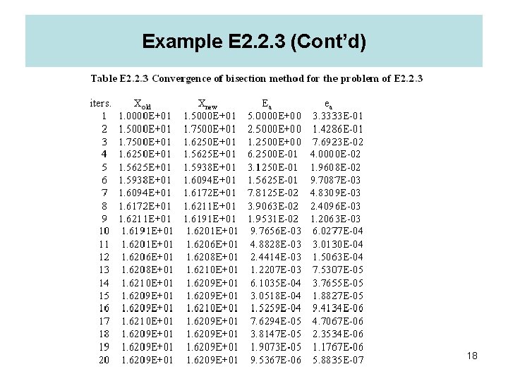 Example E 2. 2. 3 (Cont’d) 18 