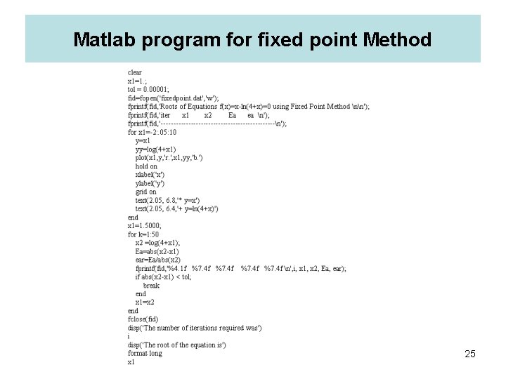 Matlab program for fixed point Method 25 