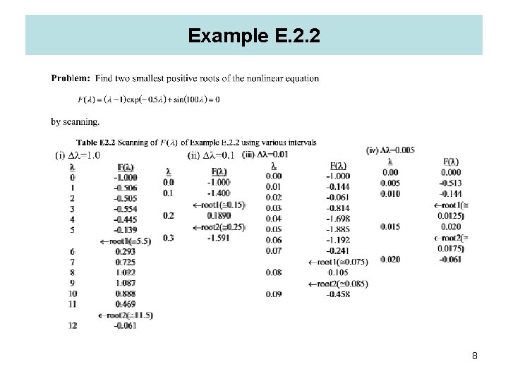 Example E. 2. 2 8 