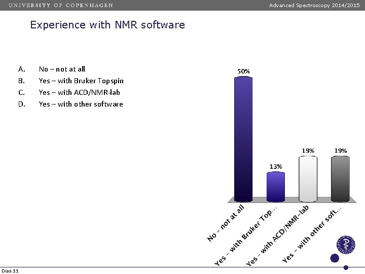 Advanced Spectroscopy 2014/2015 Experience with NMR software A. B. C. D. Dias 11 No Advanced Spectroscopy 2014/2015 Experience with NMR software A. B. C. D. Dias 11 No