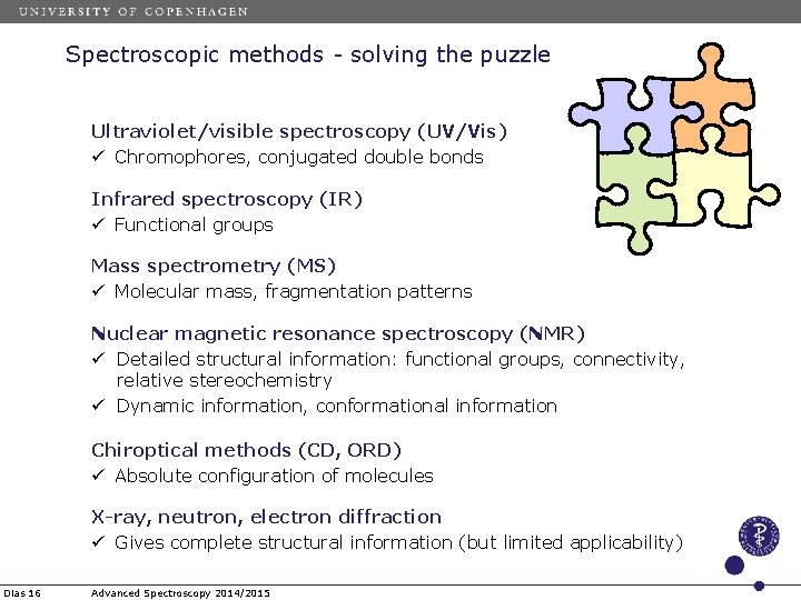 Spectroscopic methods - solving the puzzle Ultraviolet/visible spectroscopy (UV/Vis) ü Chromophores, conjugated double bonds Spectroscopic methods - solving the puzzle Ultraviolet/visible spectroscopy (UV/Vis) ü Chromophores, conjugated double bonds