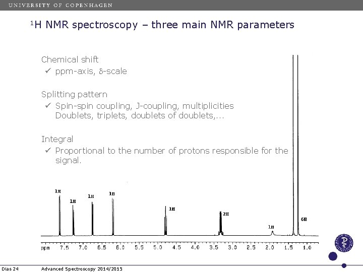 1 H NMR spectroscopy – three main NMR parameters Chemical shift ü ppm-axis, d-scale 1 H NMR spectroscopy – three main NMR parameters Chemical shift ü ppm-axis, d-scale