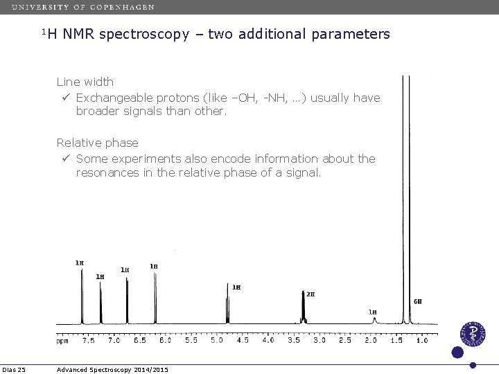 1 H NMR spectroscopy – two additional parameters Line width ü Exchangeable protons (like 1 H NMR spectroscopy – two additional parameters Line width ü Exchangeable protons (like