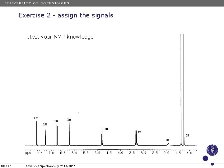 Exercise 2 - assign the signals …test your NMR knowledge Dias 29 Advanced Spectroscopy Exercise 2 - assign the signals …test your NMR knowledge Dias 29 Advanced Spectroscopy