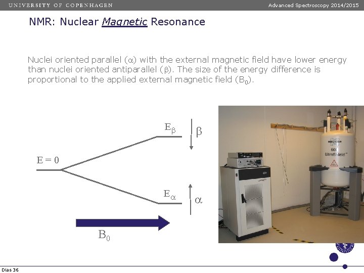 Advanced Spectroscopy 2014/2015 NMR: Nuclear Magnetic Resonance Nuclei oriented parallel (a) with the external Advanced Spectroscopy 2014/2015 NMR: Nuclear Magnetic Resonance Nuclei oriented parallel (a) with the external