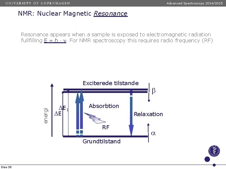 Advanced Spectroscopy 2014/2015 NMR: Nuclear Magnetic Resonance appears when a sample is exposed to Advanced Spectroscopy 2014/2015 NMR: Nuclear Magnetic Resonance appears when a sample is exposed to
