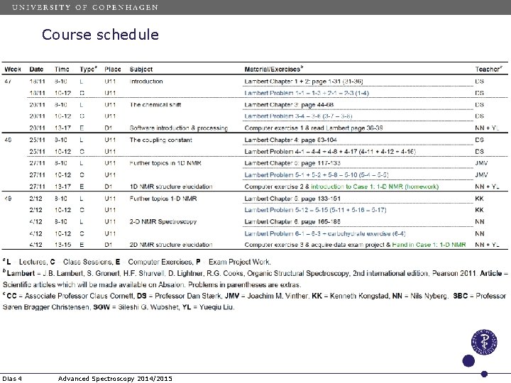 Course schedule Dias 4 Advanced Spectroscopy 2014/2015 Course schedule Dias 4 Advanced Spectroscopy 2014/2015